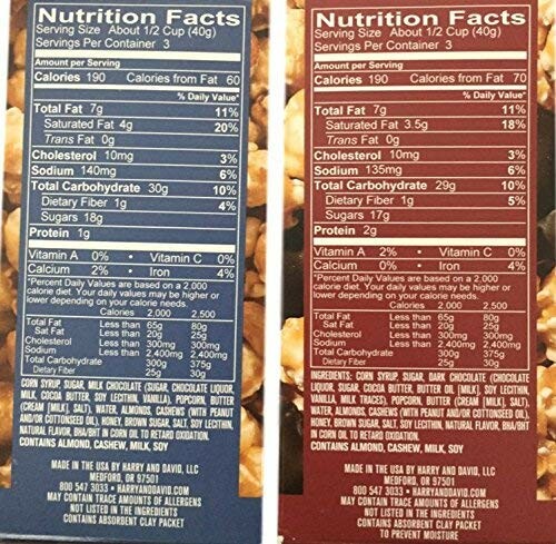 Nutrition facts labels for Harry & David Moose Munch Gourmet Popcorn