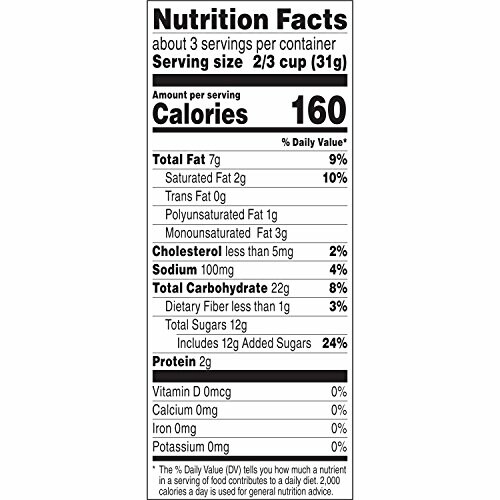 Nutrition facts label showing calories and nutrient information.